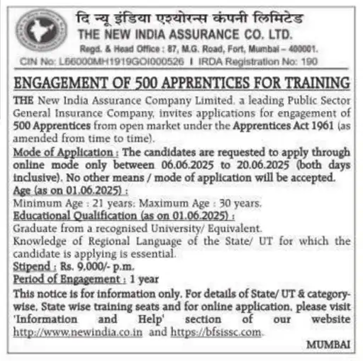NIACL Apprentice Jobs 2025