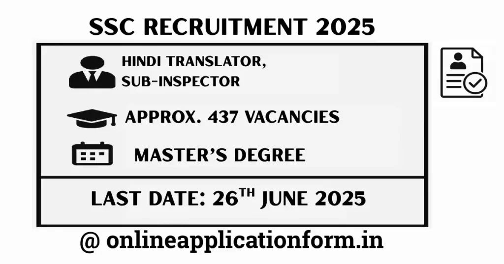 SSC Hindi Translator Notification 2025